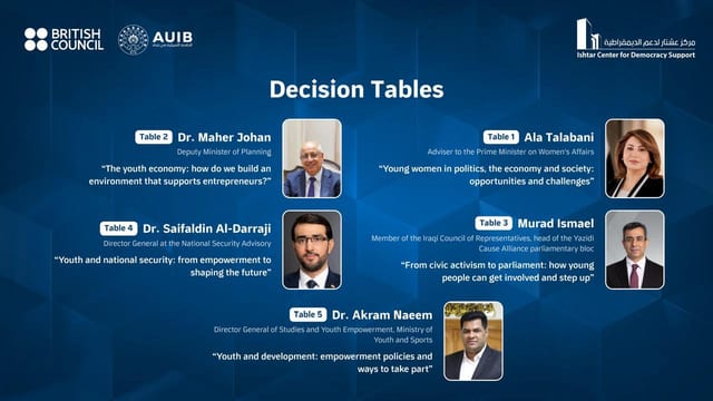 برنامـج ترابـط الشبـاب Nexus- الفقـرة الثالثة