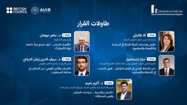 برنامـج ترابـط الشبـاب Nexus- الفقـرة الثالثة