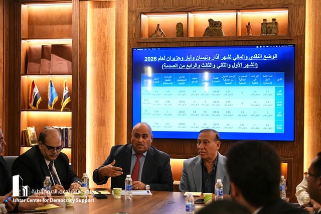 Iraq's Economic Priorities Amid the Strait of Hormuz Crisis and Expected Scenarios